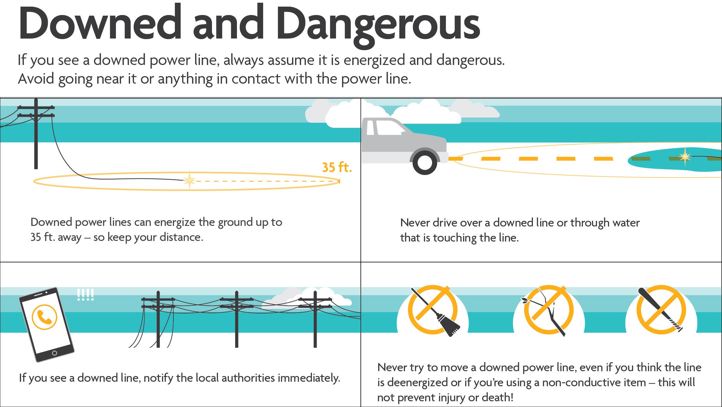 Safe distance from downed power lines